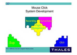Component Based Distributed System Development
