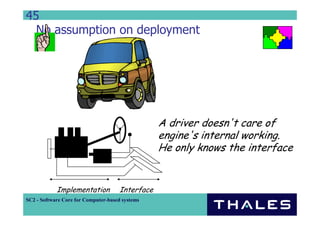 Component Based Distributed System Development