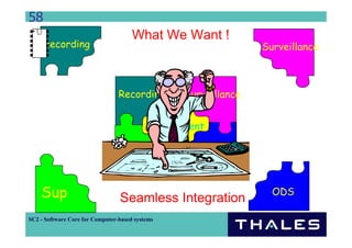 Component Based Distributed System Development