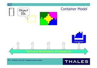 Component Based Distributed System Development