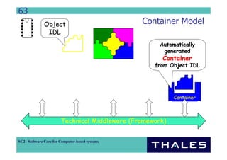 Component Based Distributed System Development