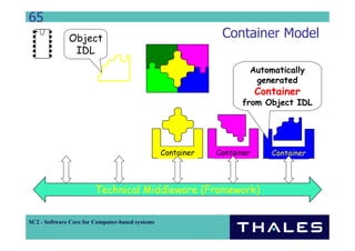 Component Based Distributed System Development