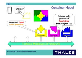 Component Based Distributed System Development