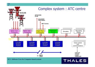 Component Based Distributed System Development