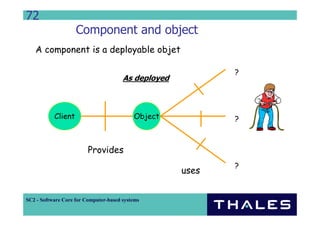 Component Based Distributed System Development
