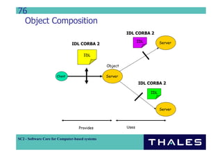 Component Based Distributed System Development