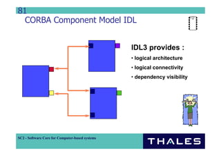 Component Based Distributed System Development