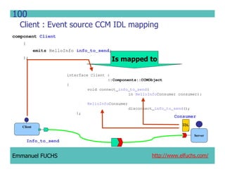 CCM IDL, CORBA Component Model IDL