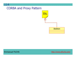 CCM IDL, CORBA Component Model IDL