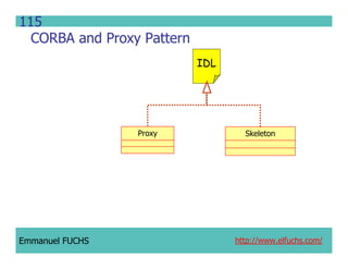 CCM IDL, CORBA Component Model IDL