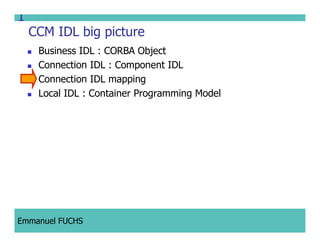 CCM IDL, CORBA Component Model IDL