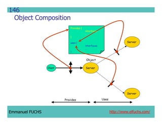 CCM IDL, CORBA Component Model IDL