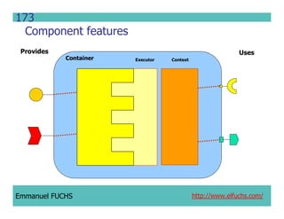 CCM IDL, CORBA Component Model IDL