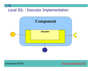 CCM IDL, CORBA Component Model IDL