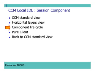 CCM IDL, CORBA Component Model IDL