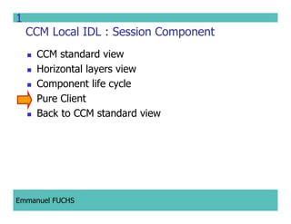 CCM IDL, CORBA Component Model IDL