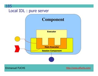 CCM IDL, CORBA Component Model IDL