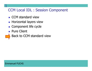 CCM IDL, CORBA Component Model IDL