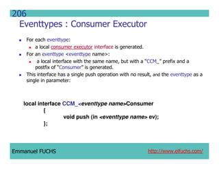 CCM IDL, CORBA Component Model IDL