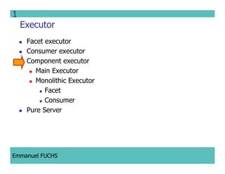 CCM IDL, CORBA Component Model IDL