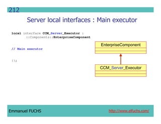 CCM IDL, CORBA Component Model IDL