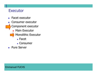 CCM IDL, CORBA Component Model IDL