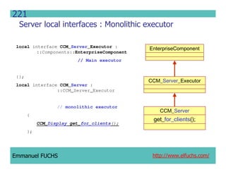 CCM IDL, CORBA Component Model IDL