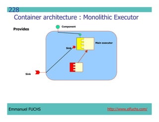 CCM IDL, CORBA Component Model IDL