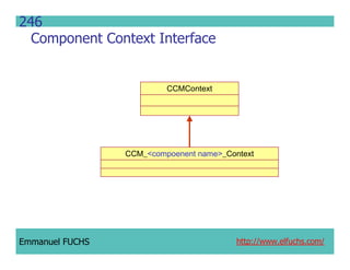 CCM IDL, CORBA Component Model IDL