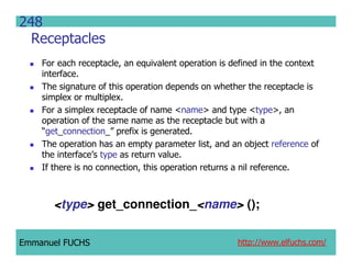 CCM IDL, CORBA Component Model IDL