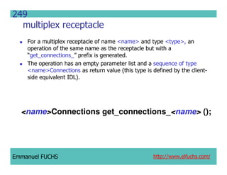 CCM IDL, CORBA Component Model IDL