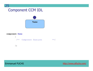 CCM IDL, CORBA Component Model IDL