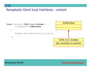 CCM IDL, CORBA Component Model IDL