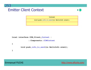 CCM IDL, CORBA Component Model IDL