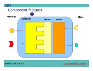 CCM IDL, CORBA Component Model IDL