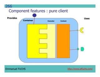 CCM IDL, CORBA Component Model IDL