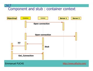 CCM IDL, CORBA Component Model IDL