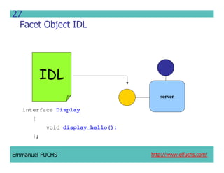 CCM IDL, CORBA Component Model IDL