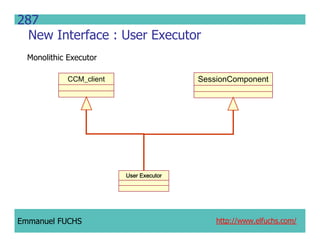 CCM IDL, CORBA Component Model IDL