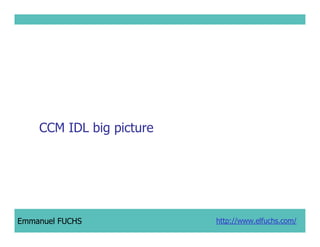 CCM IDL, CORBA Component Model IDL