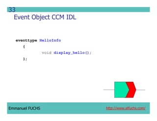 CCM IDL, CORBA Component Model IDL