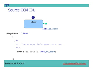 CCM IDL, CORBA Component Model IDL