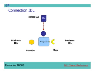 CCM IDL, CORBA Component Model IDL