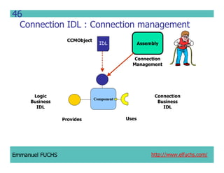 CCM IDL, CORBA Component Model IDL
