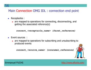 CCM IDL, CORBA Component Model IDL