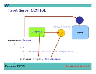 CCM IDL, CORBA Component Model IDL