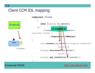 CCM IDL, CORBA Component Model IDL