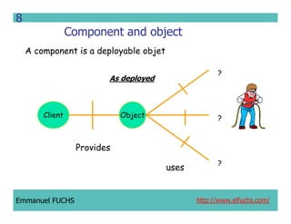 CCM IDL, CORBA Component Model IDL