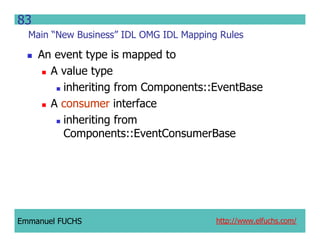 CCM IDL, CORBA Component Model IDL