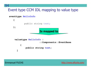 CCM IDL, CORBA Component Model IDL
